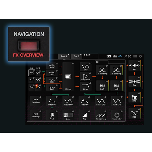 Faster, more intuitive navigation