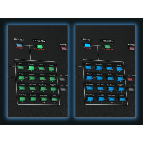 And more about workflow