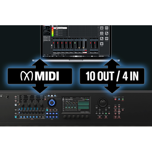 Image showing the WORKFLOW feature with USB MIDI 2.0 and audio interface functionality enabling a functional studio setup