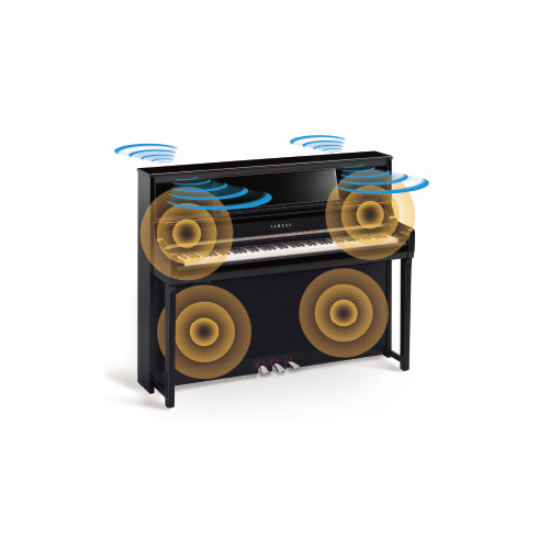 3-WAY SPEAKERS WITH BI-DIRECTIONAL HORNS GRAND ACOUSTIC IMAGING